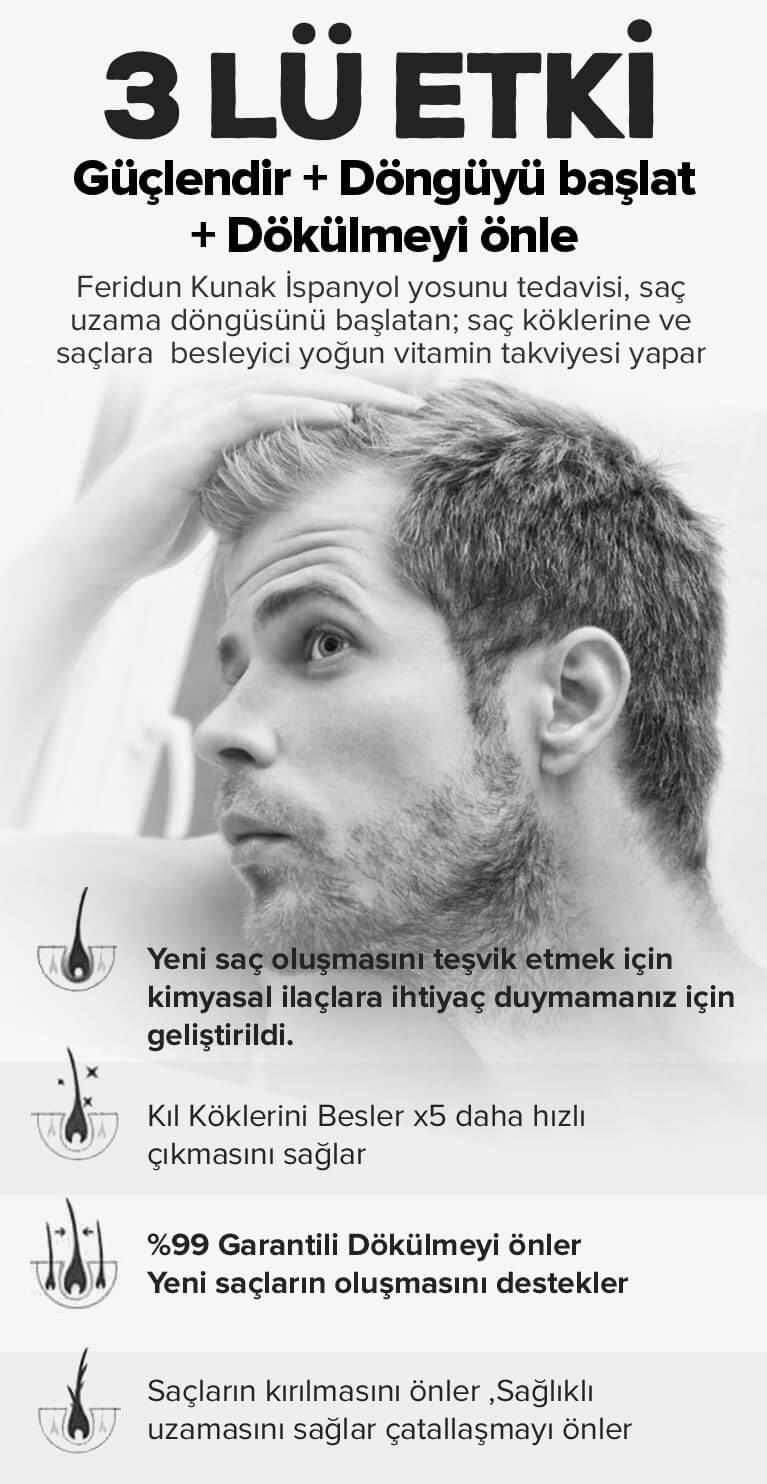 Feridun Kunak saç serumu ne işe yarar?